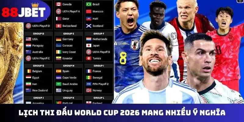 Lịch thi đấu World Cup 2026 mới nhất mang nhiều ý nghĩa